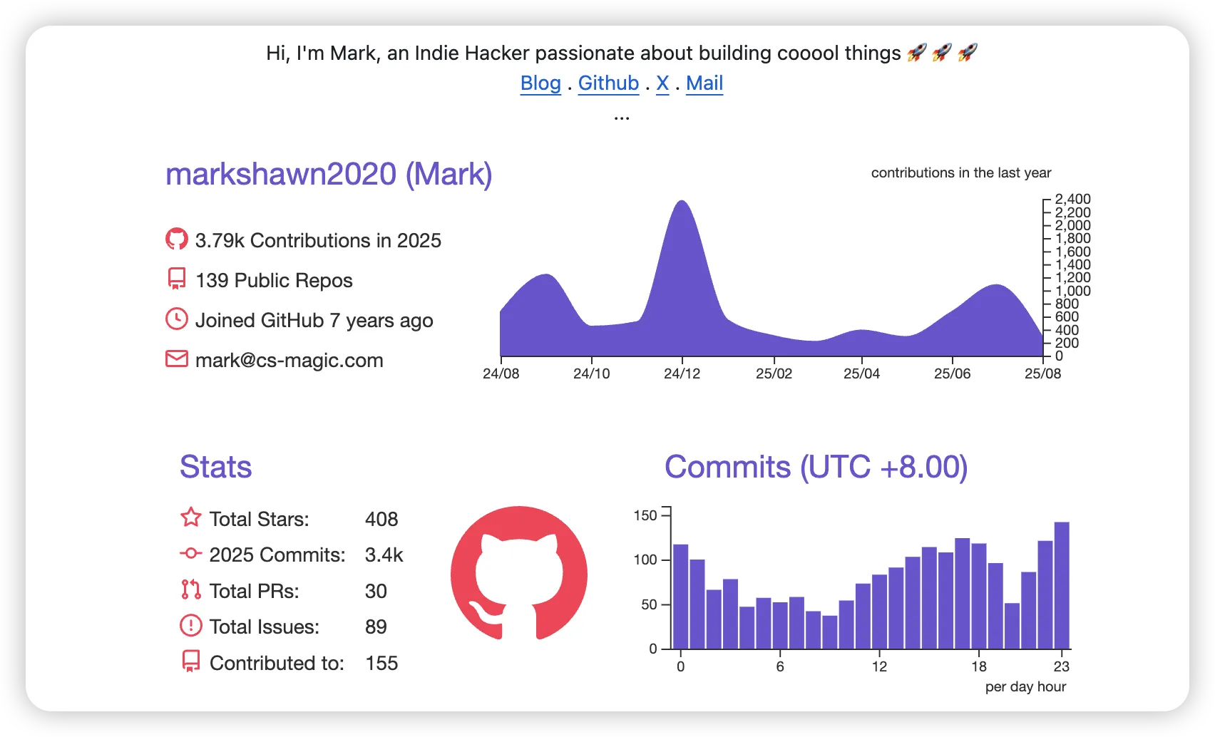 吴恩达 Claude Code 笔记 07：集成 GitHub 与 Hooks 实现开发全流程自动化