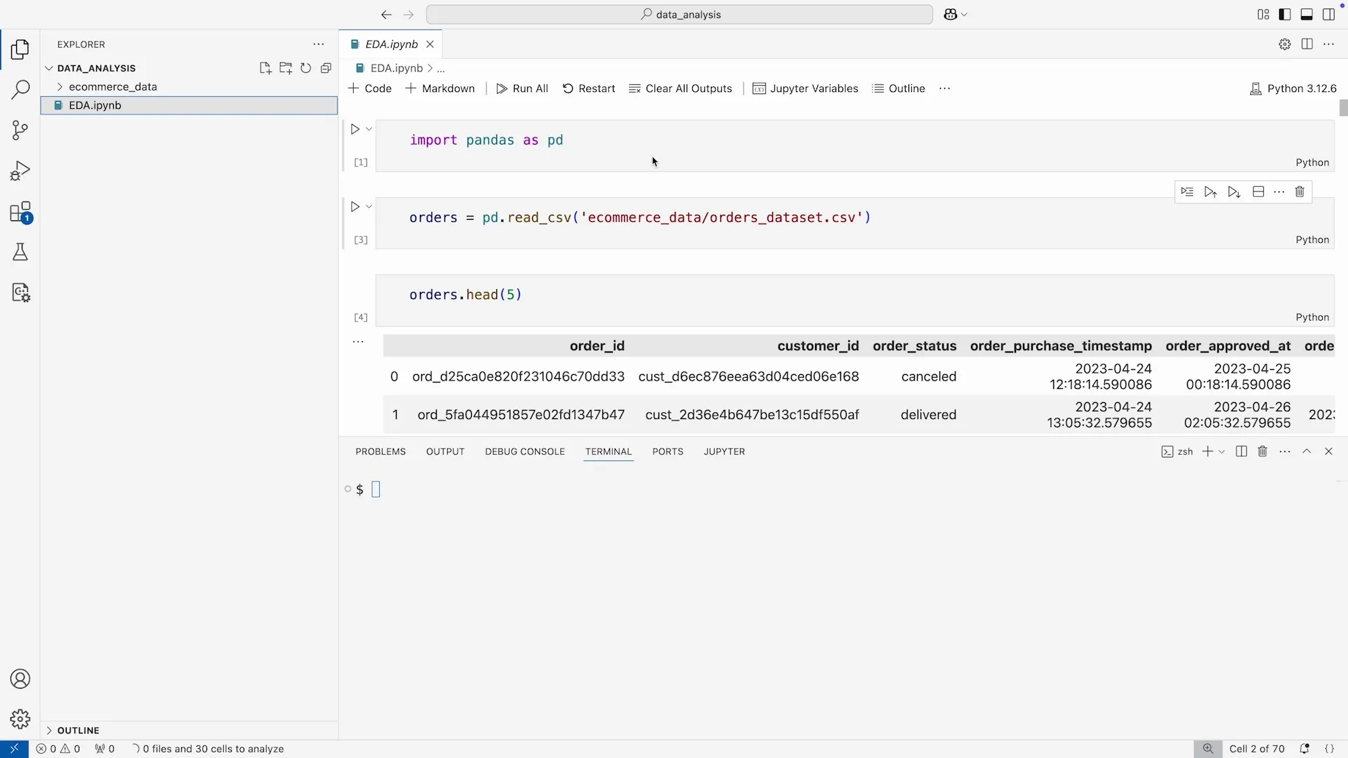 vscode / jupyter-notebook / pandas / CSV